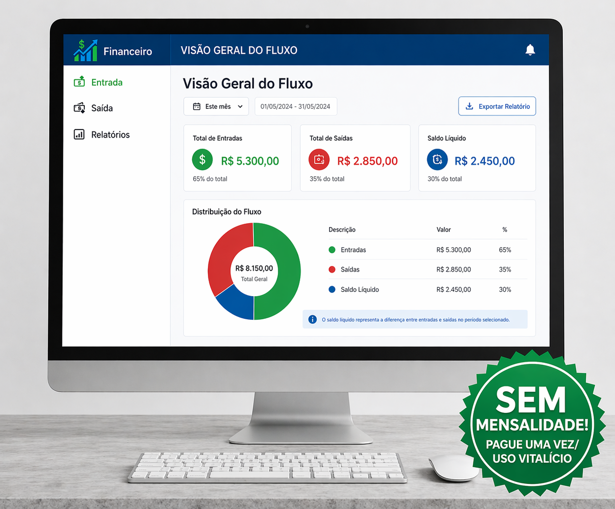 Sistema Finanças Pessoais